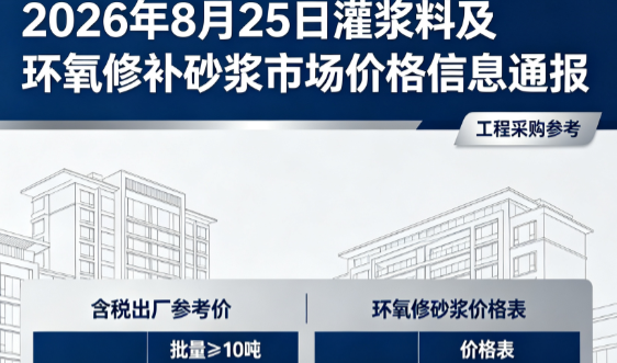 牧野2026年8月25日灌浆料及环氧修补砂浆市场价格信息通报
